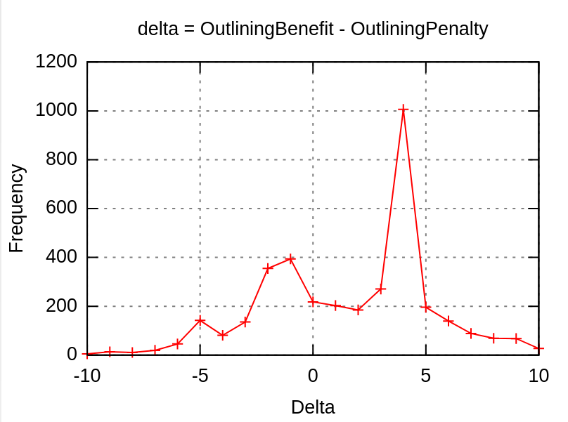 image: 1_home_rjf_Downloads_delta.png