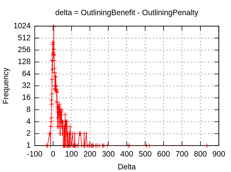 image: 2_home_rjf_Downloads_delta2.png