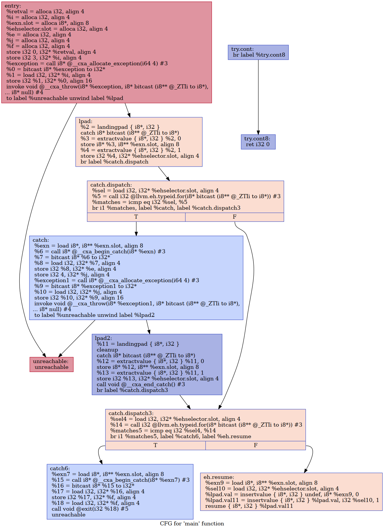 image: 9_home_rjf_Projects_gsoc_examples_main.png